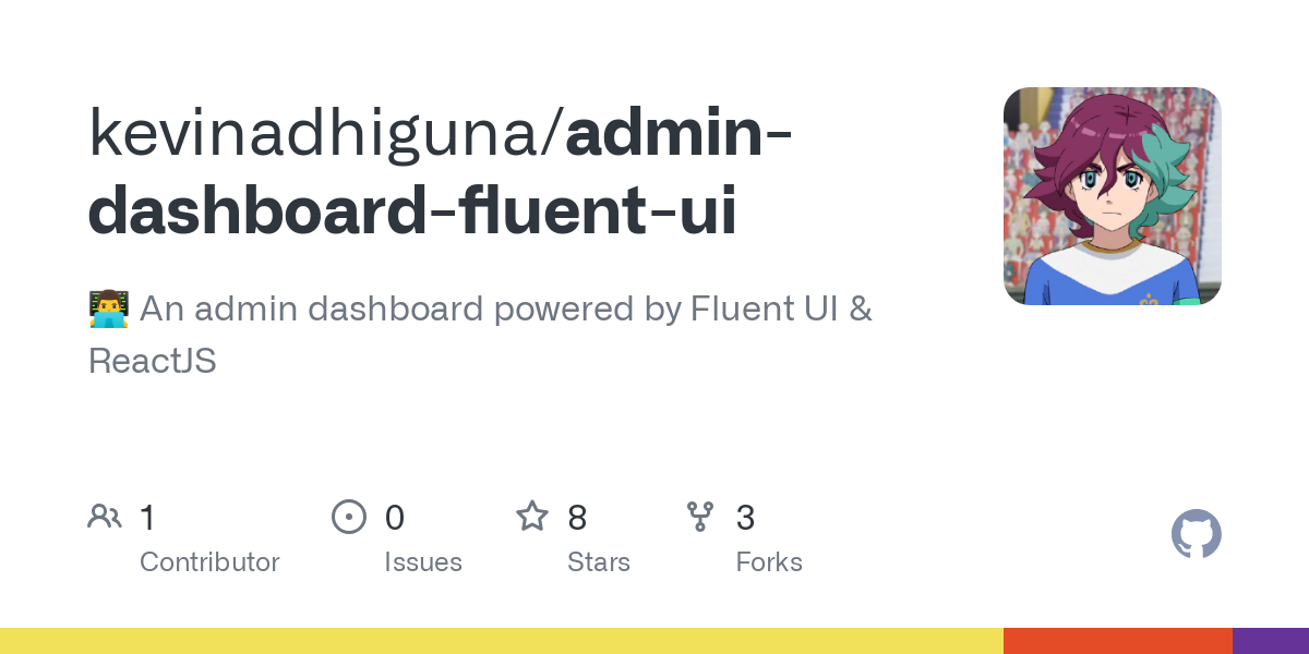 admin dashboard fluent ui