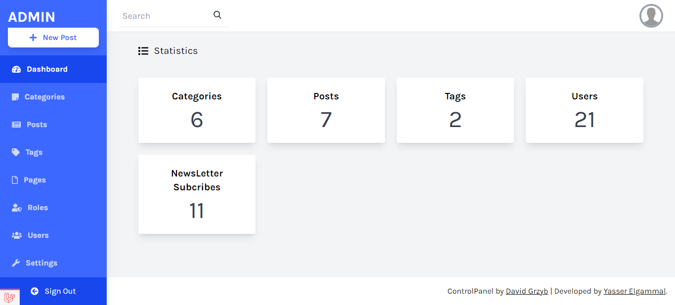 Admin-Panel – BlogCMS – YasserElgammal