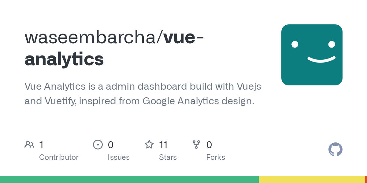 vue analytics