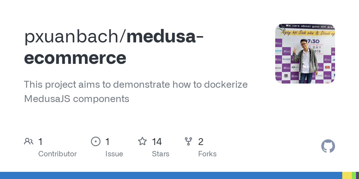 medusa ecommerce