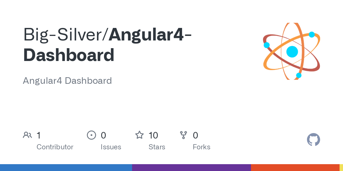 Angular4 Dashboard