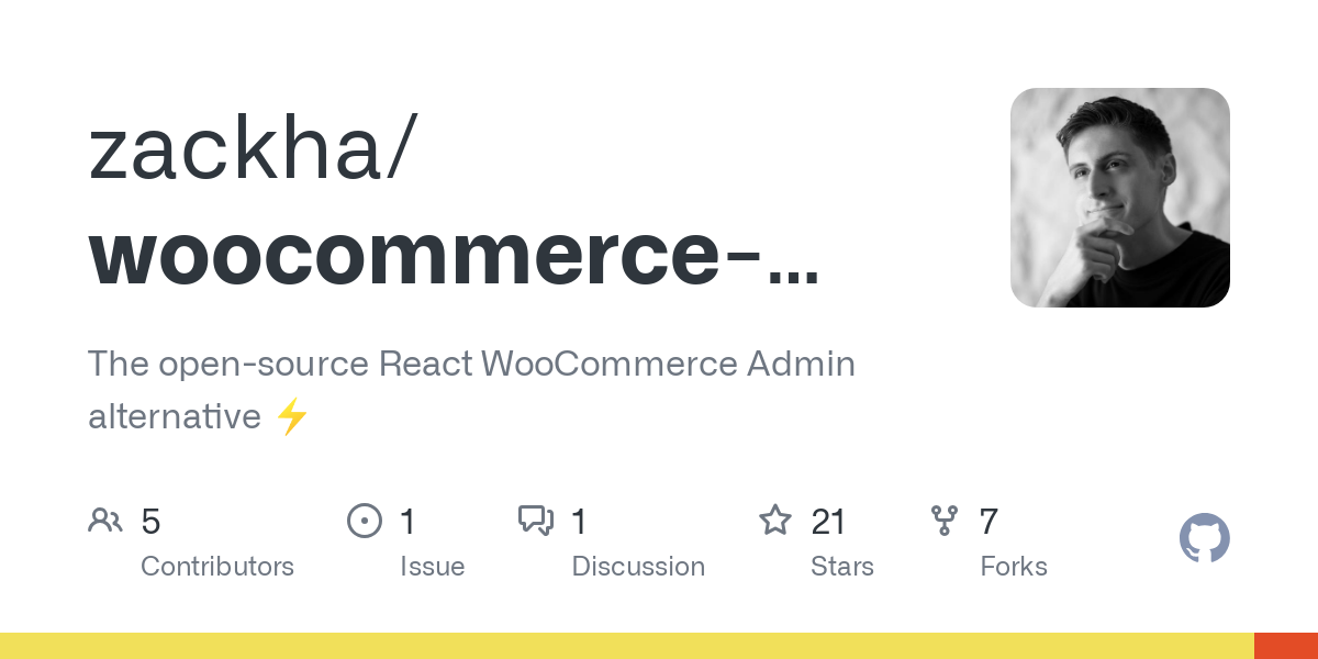 woocommerce admin