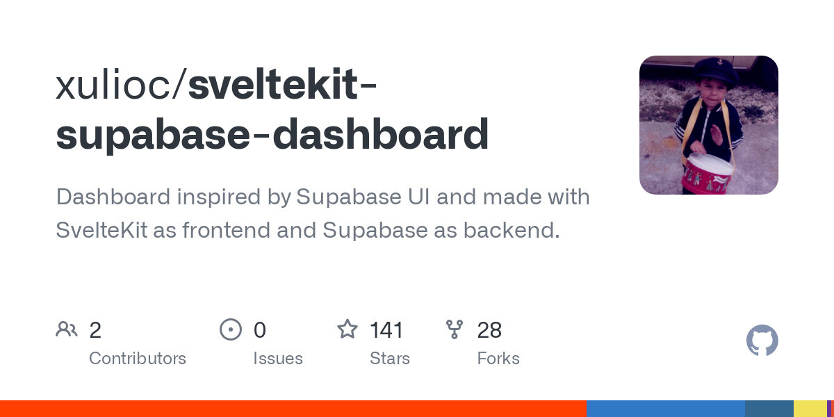 sveltekit supabase dashboard