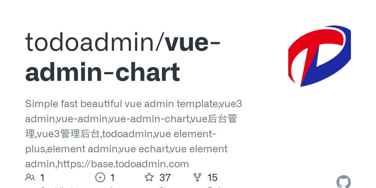 vue admin chart