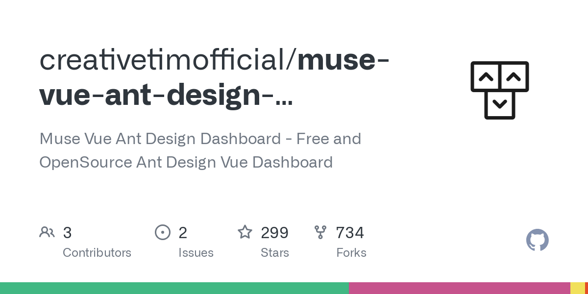 muse vue ant design dashboard