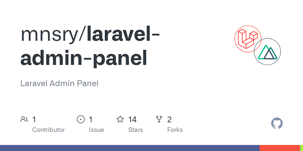 laravel admin panel