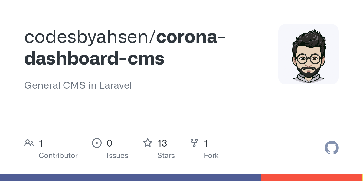 corona dashboard cms