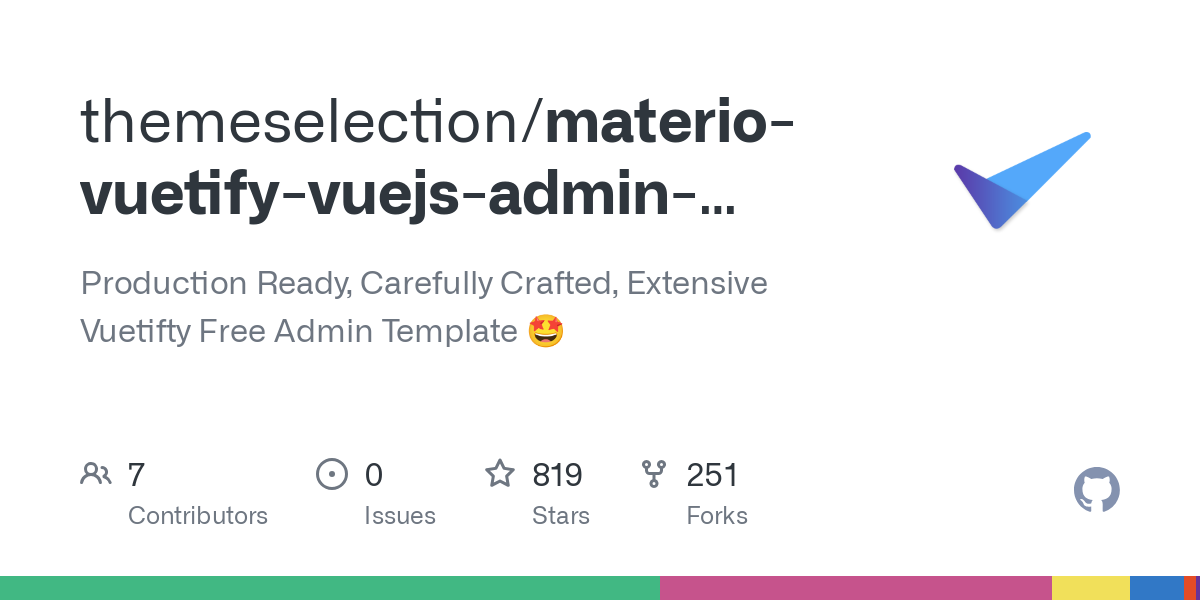 materio vuetify vuejs admin template free