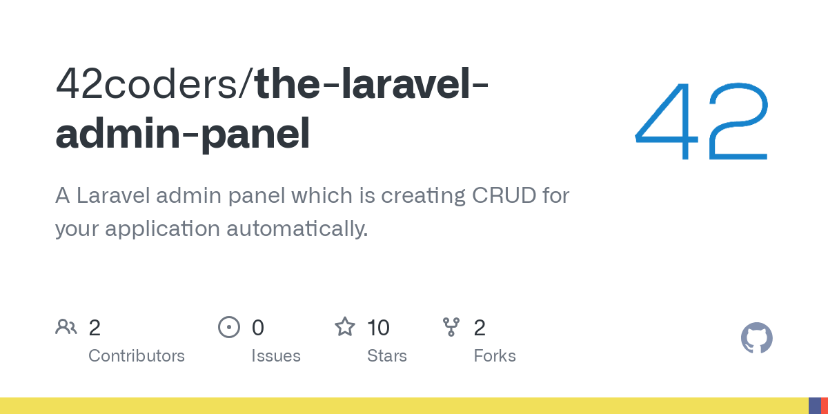 the laravel admin panel