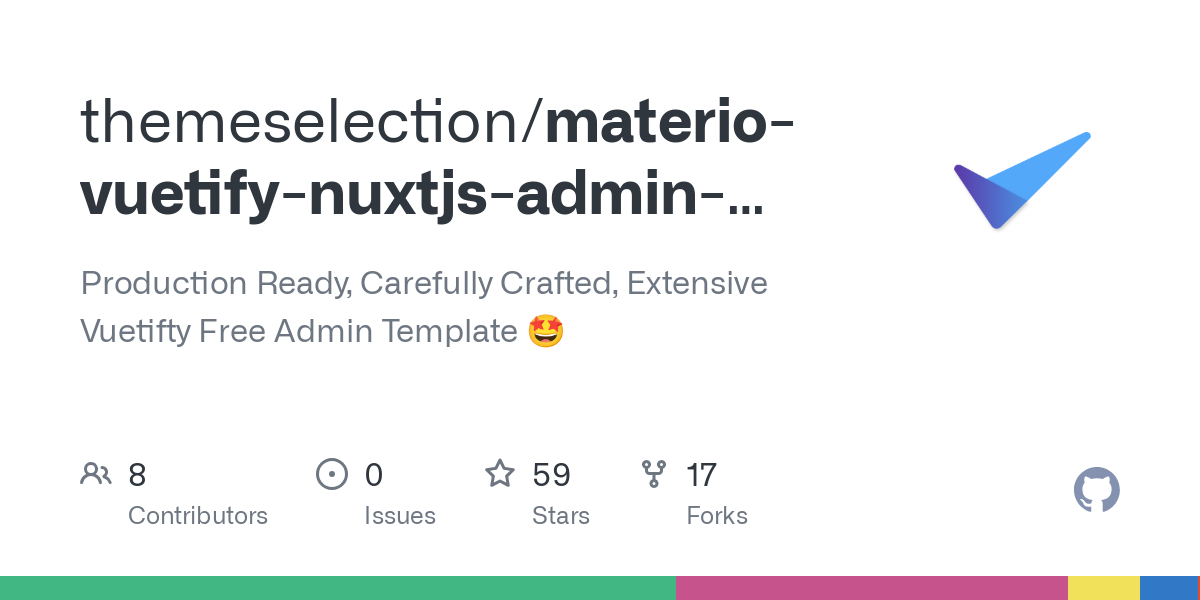 materio vuetify nuxtjs admin template free