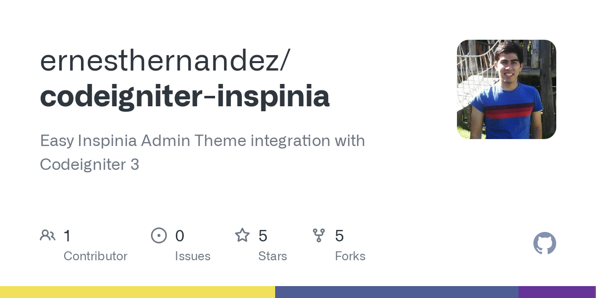 codeigniter inspinia