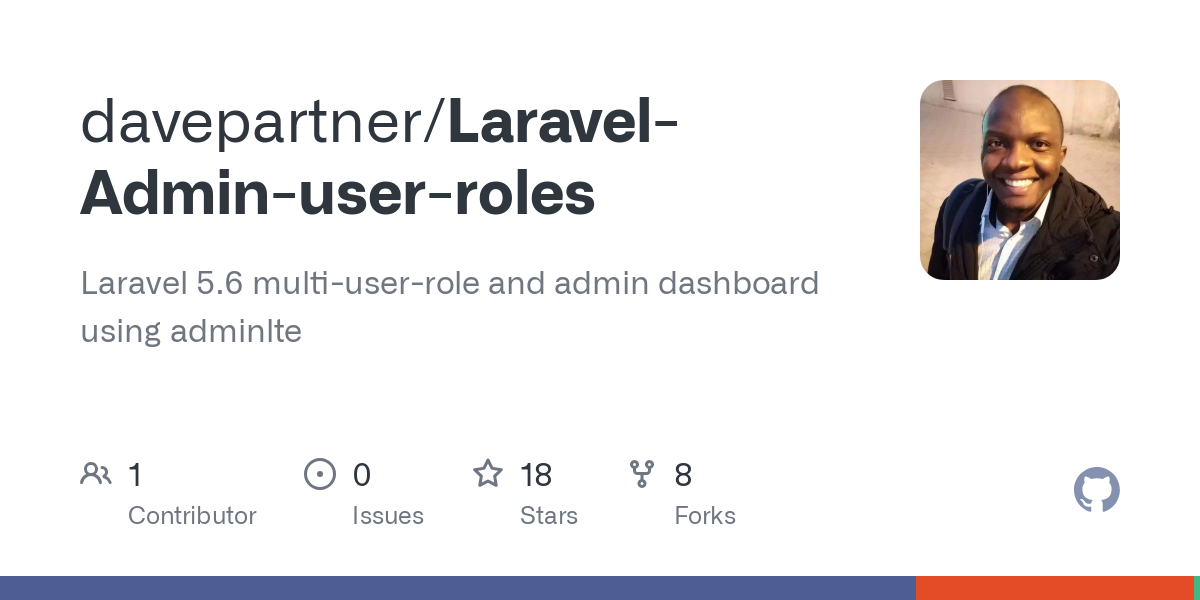 Laravel Admin user roles