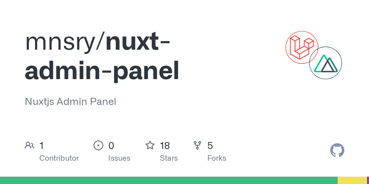 nuxt admin panel