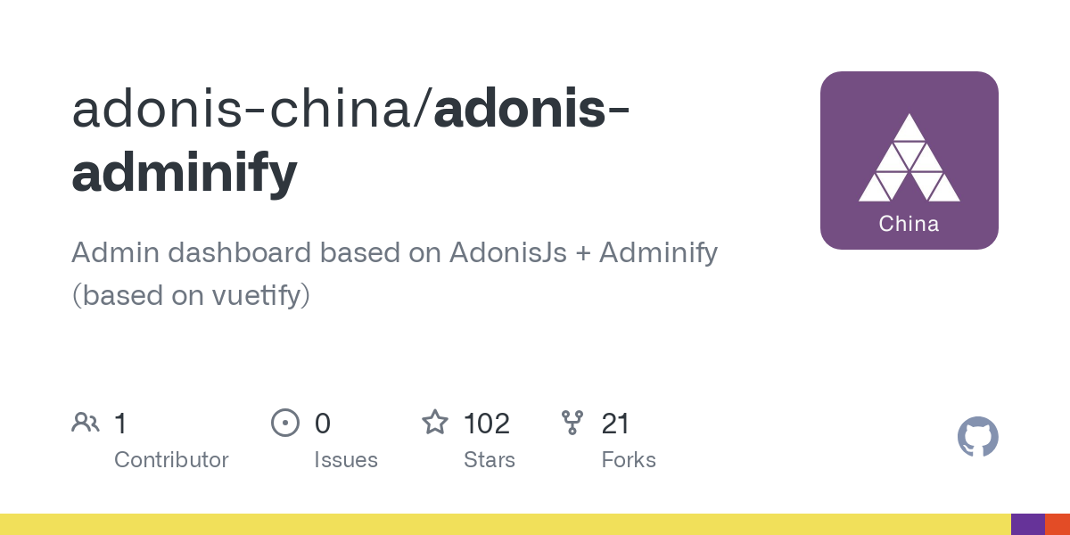 adonis adminify