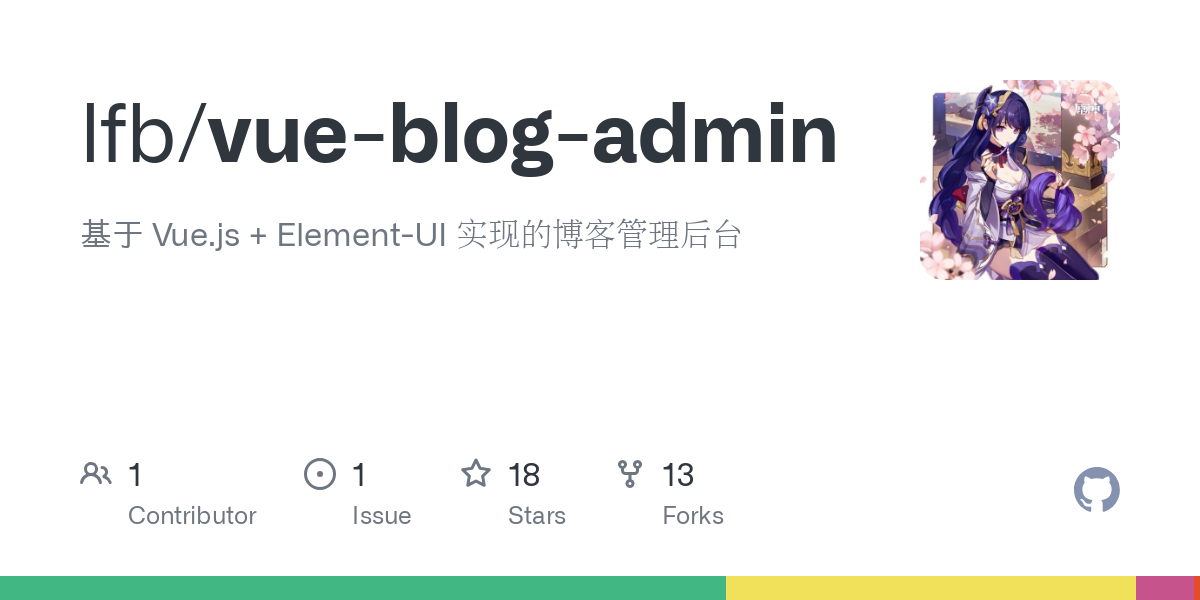 vue blog admin