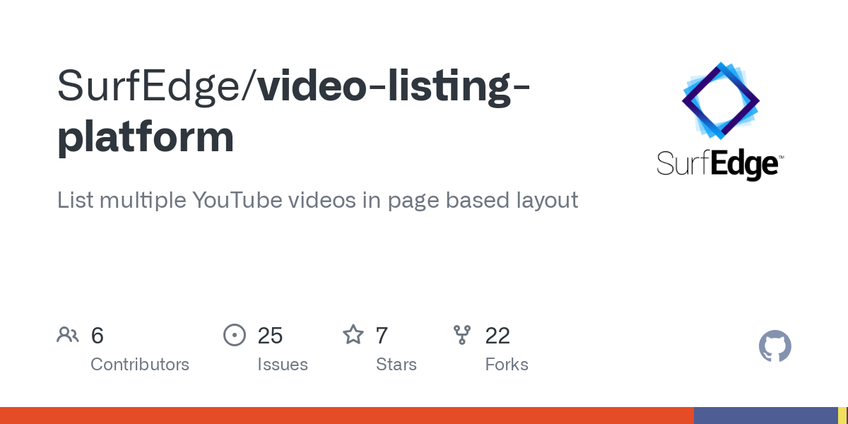 video listing platform