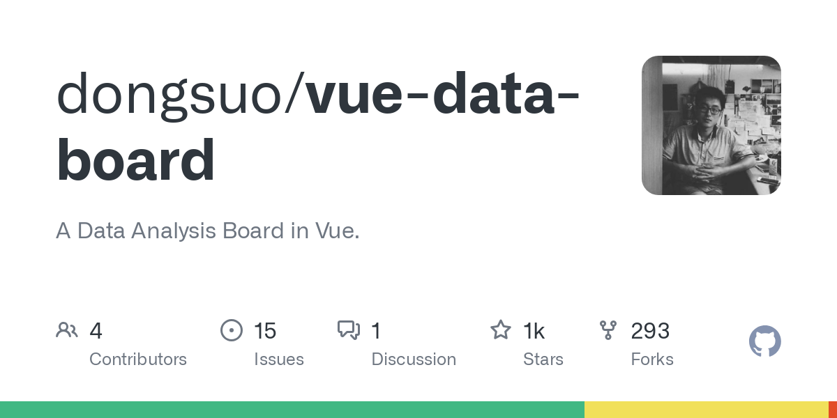 vue data board