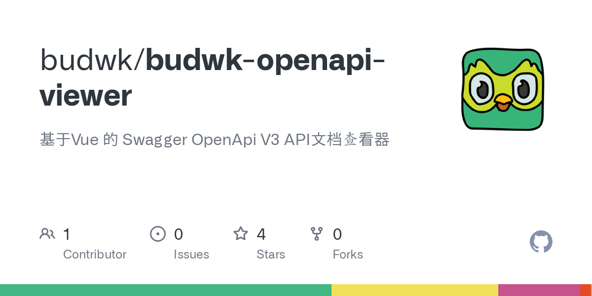 budwk openapi viewer