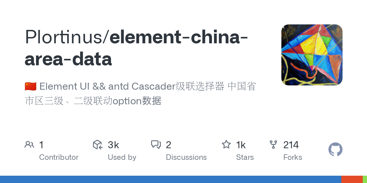 element china area data