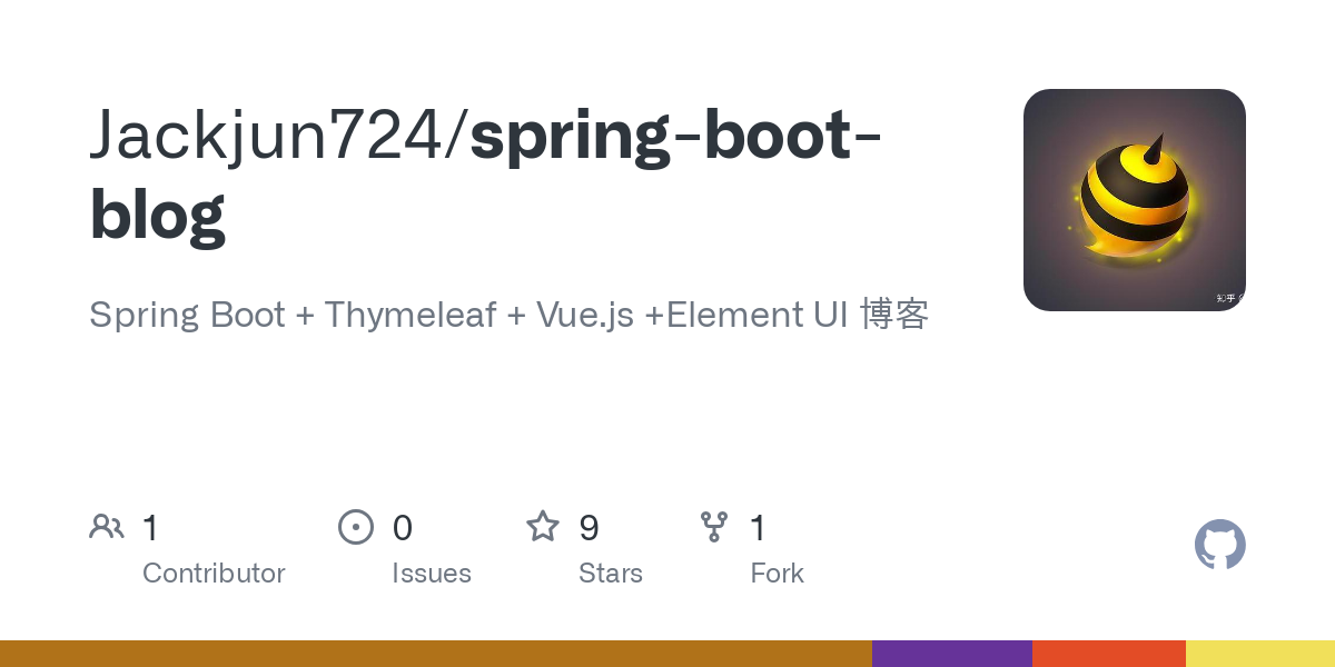 spring boot blog