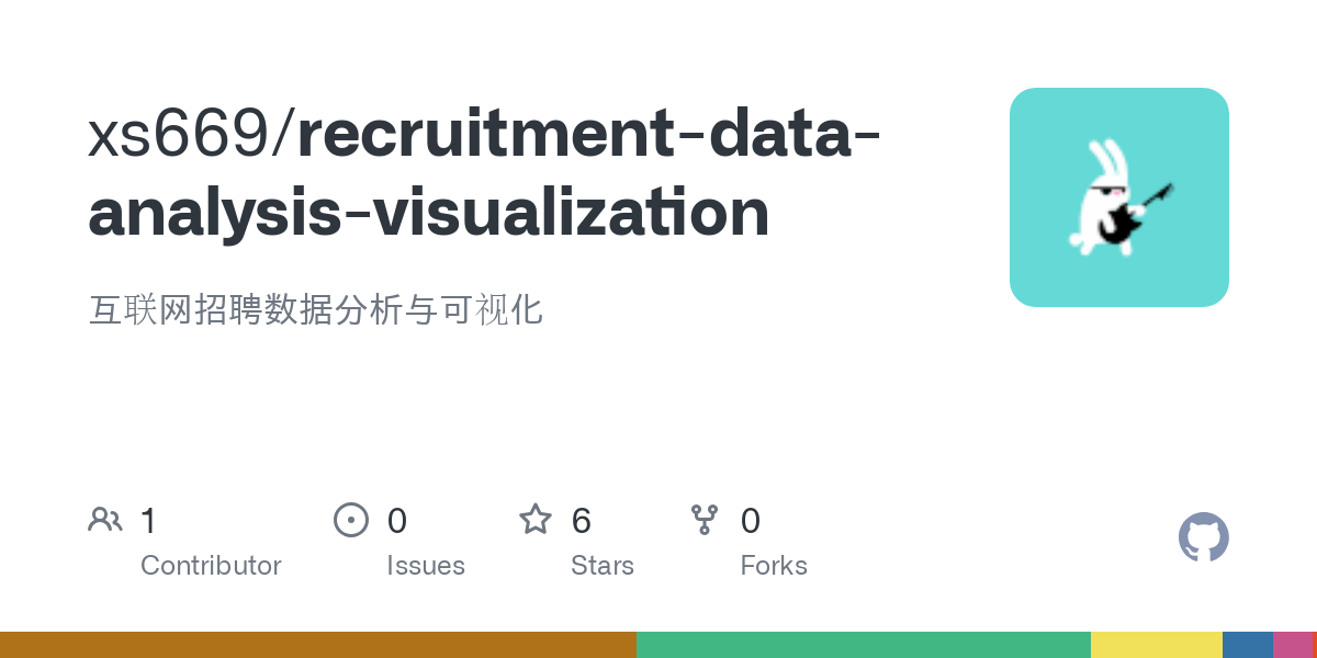 recruitment data analysis visualization