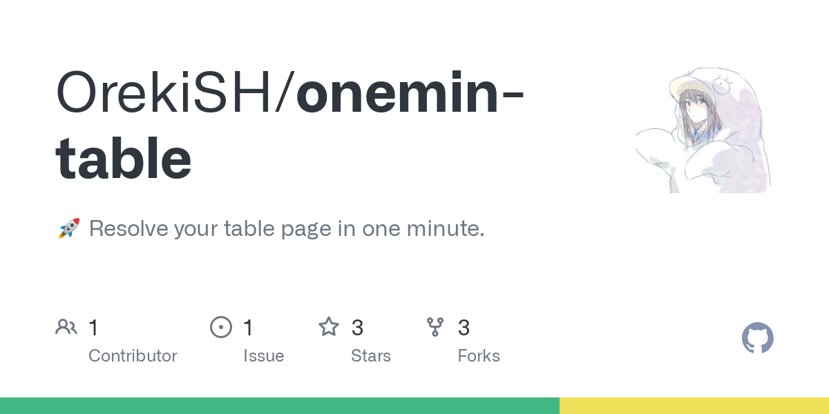 onemin table