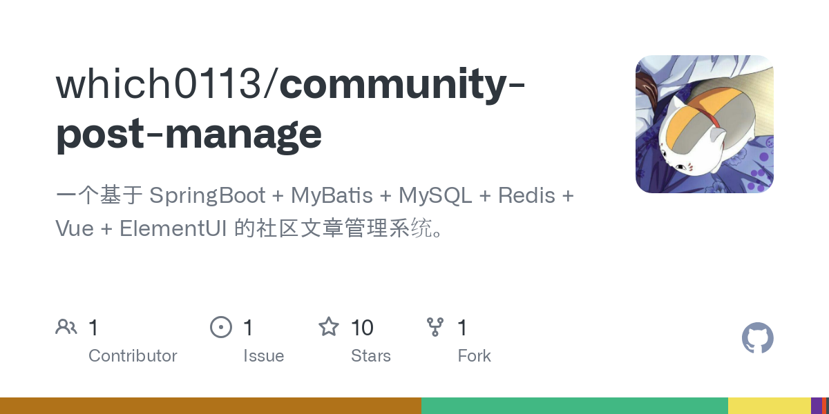 community post manage