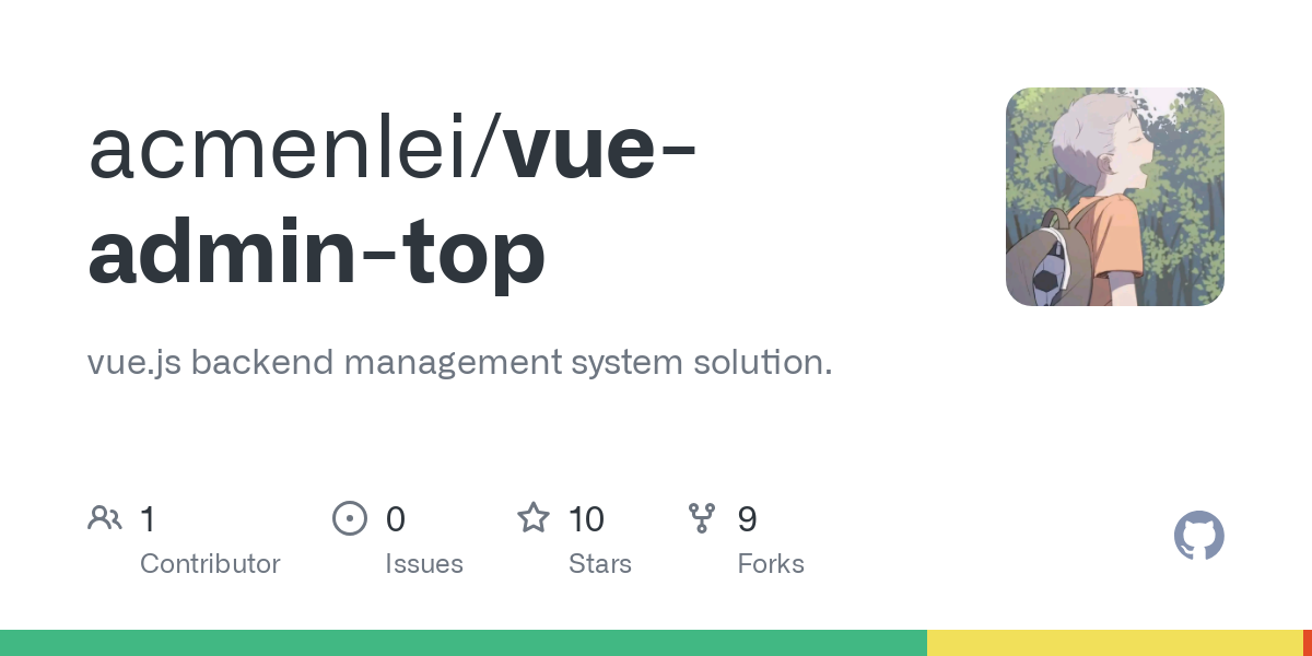 vue admin top