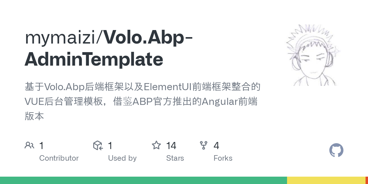 Volo.Abp AdminTemplate