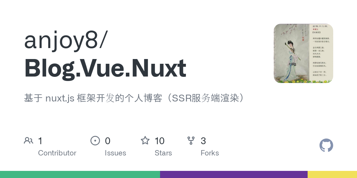 Blog.Vue.Nuxt