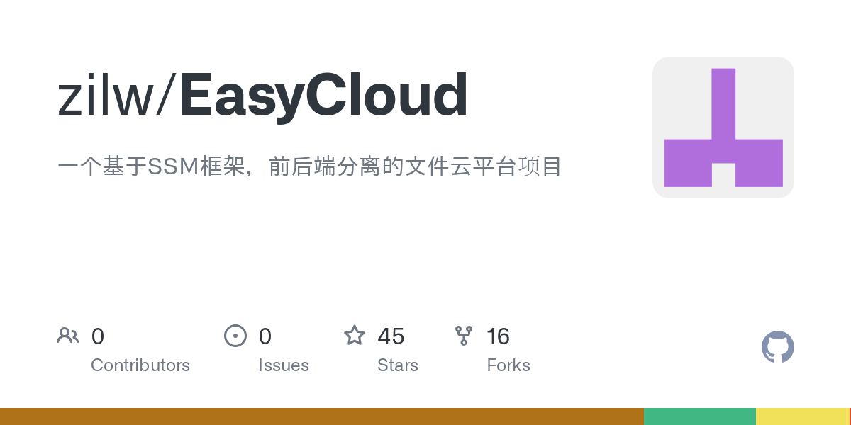 EasyCloud