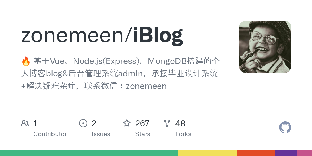 iBlog