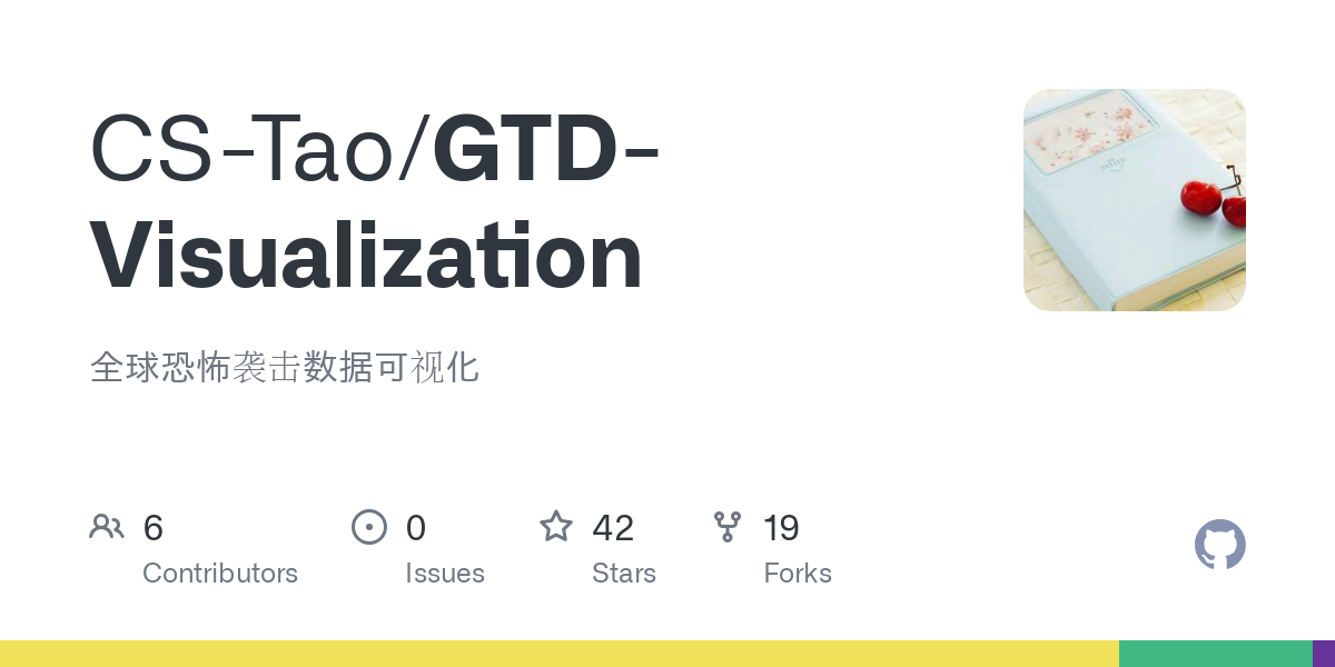 GTD Visualization