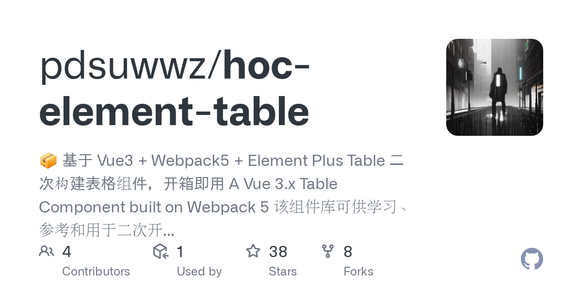 hoc element table