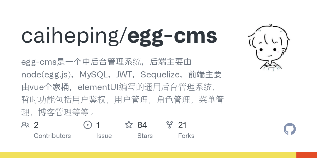 egg cms