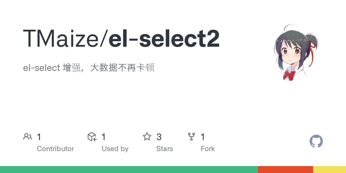 el select2