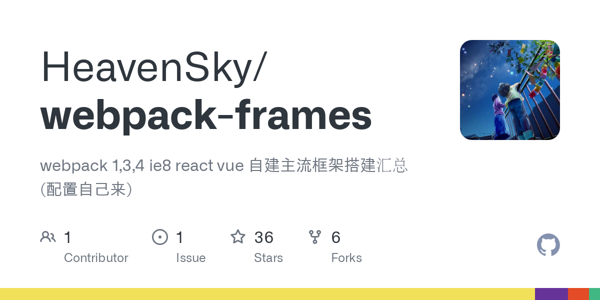 webpack frames