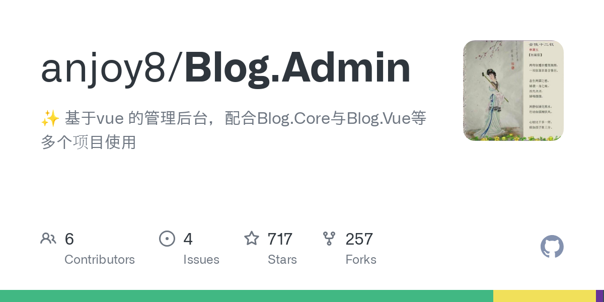 Blog.Admin