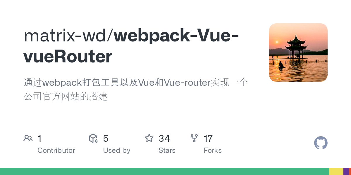 webpack Vue vueRouter