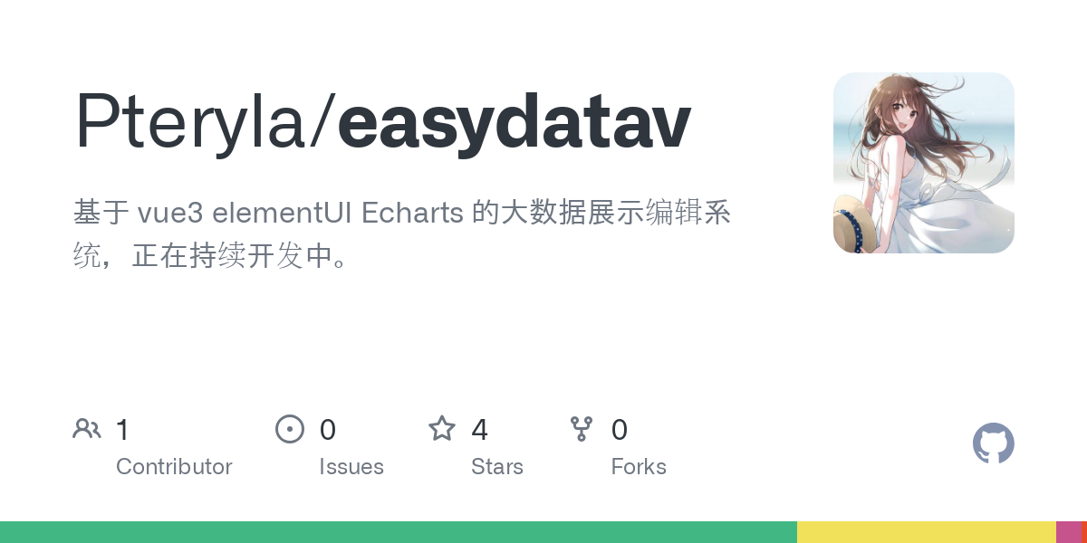 easydatav