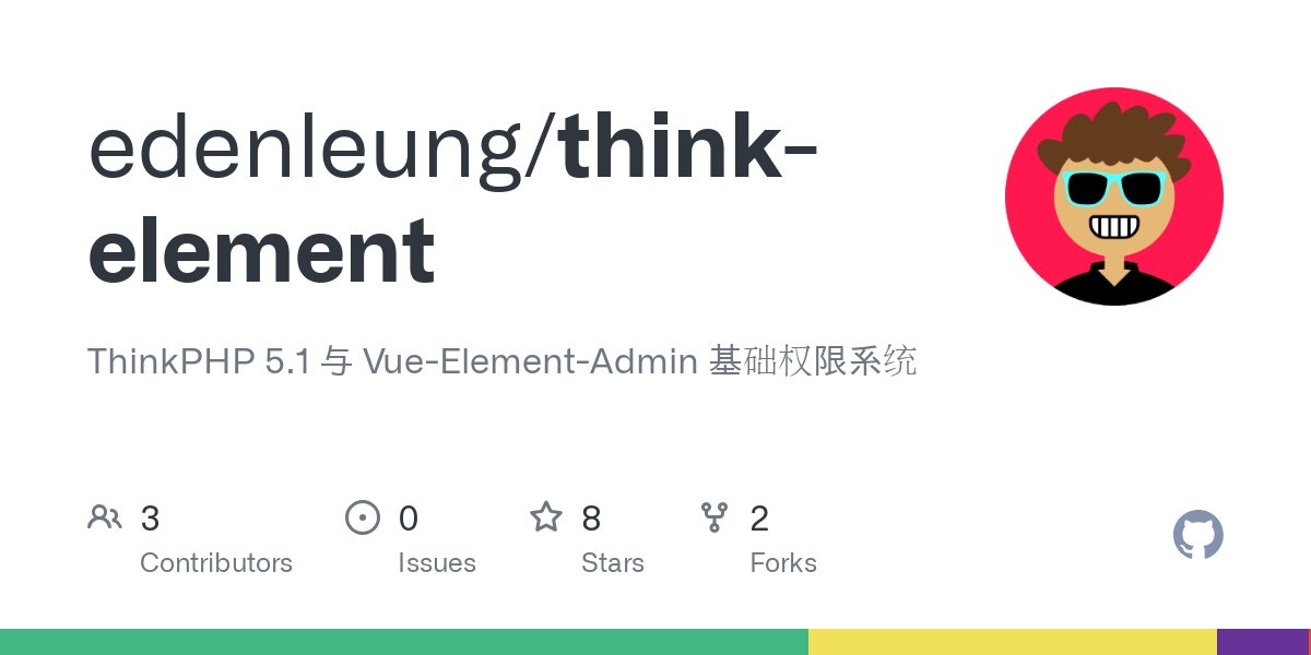 think element