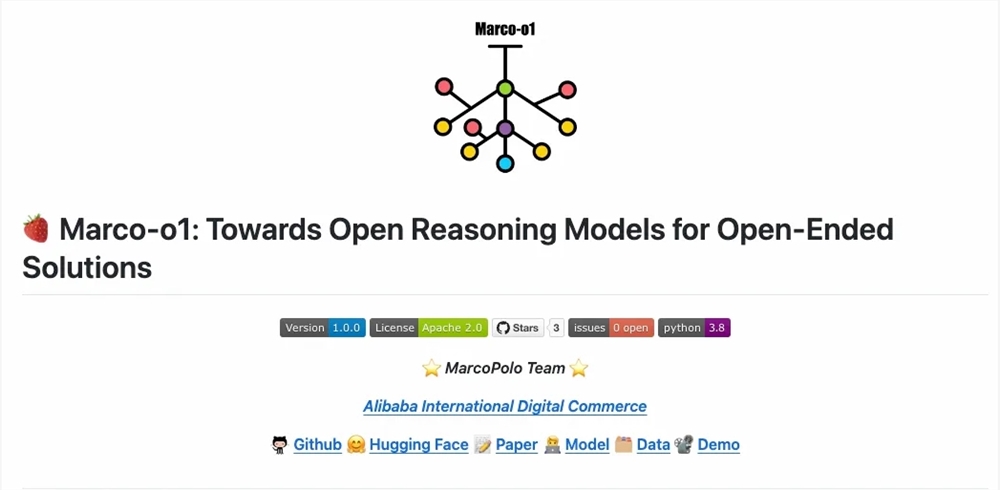 Ali International Ai Team Open Source Open -Source and Open Question Reason Model Marco -o1 -ai Article