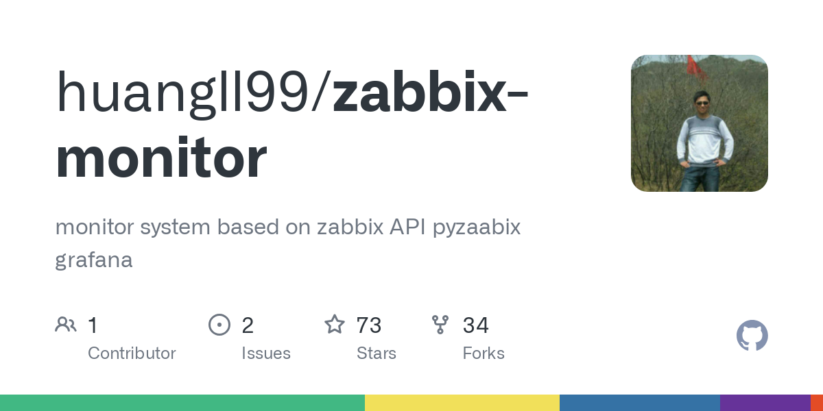 zabbix monitor