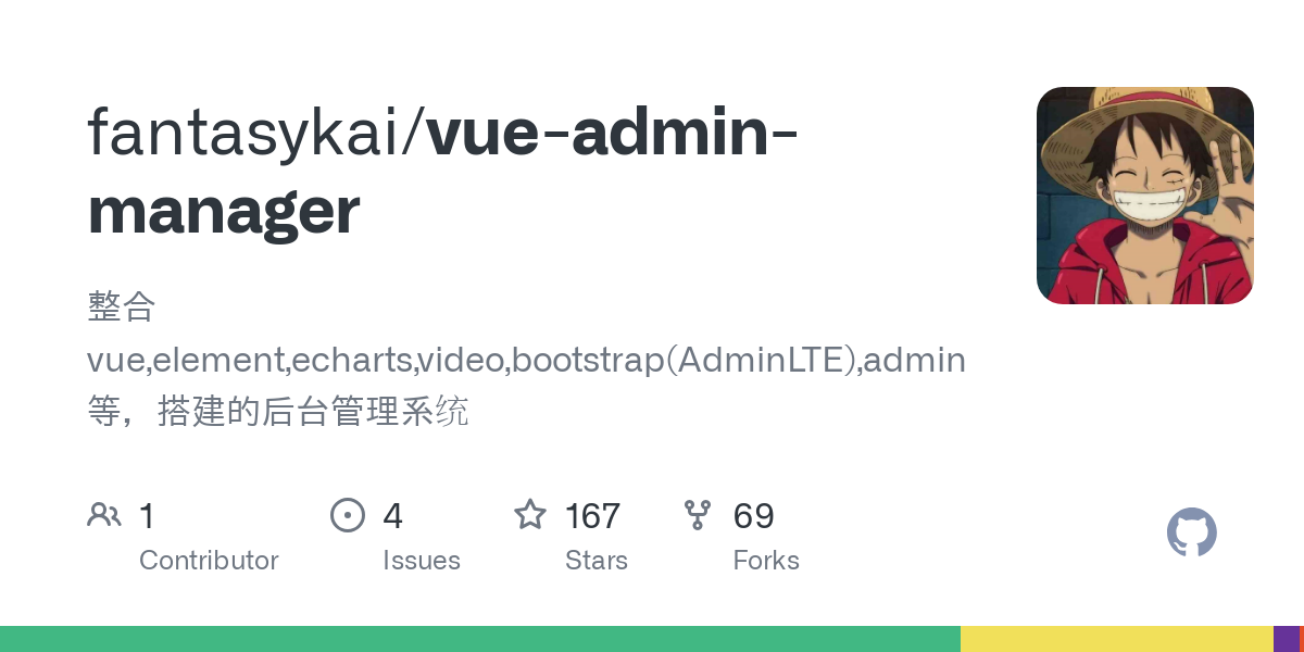 vue admin manager