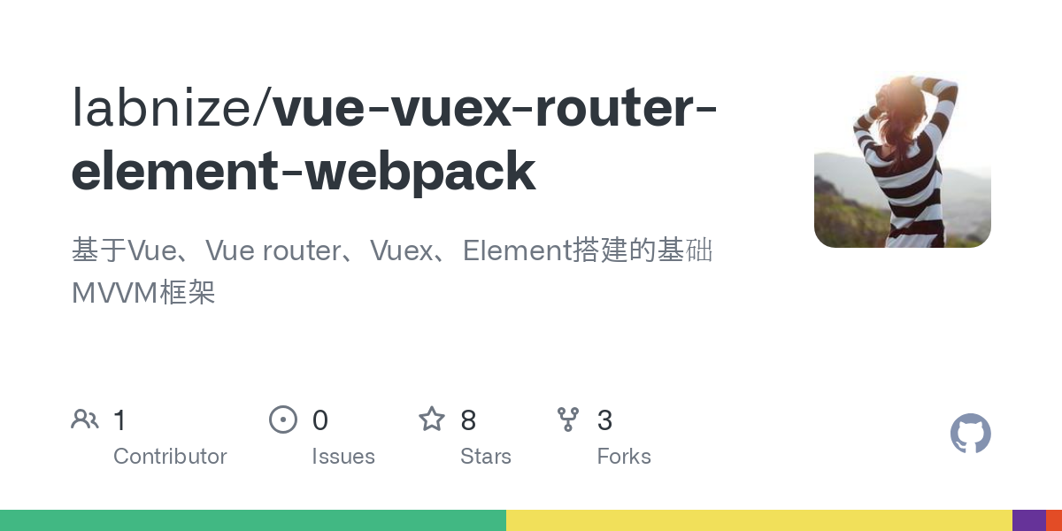 vue vuex router element webpack