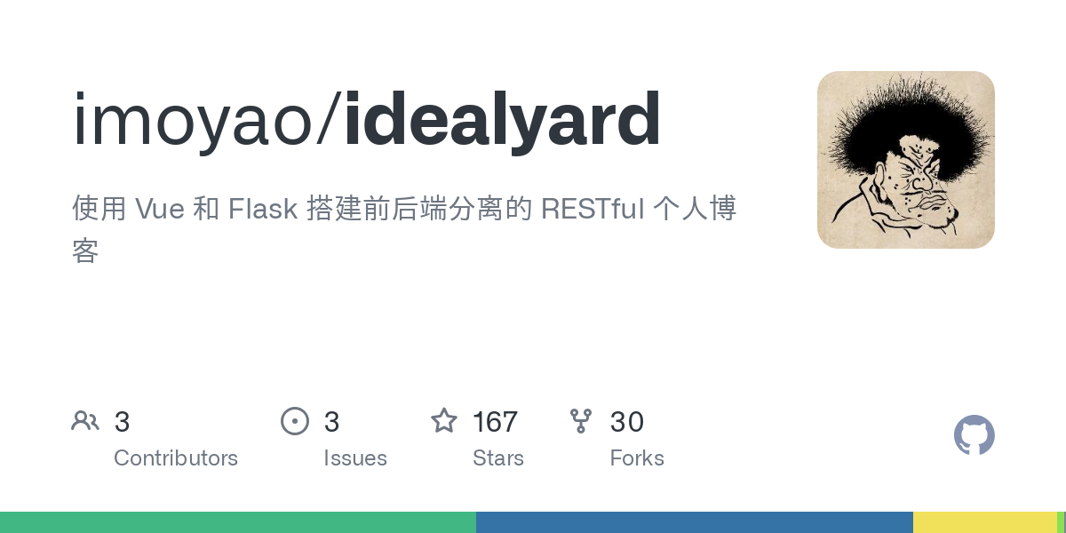 idealyard