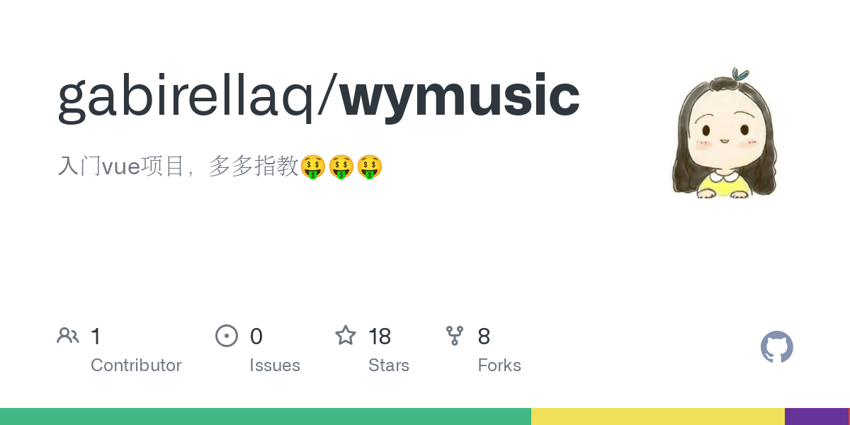 wymusic