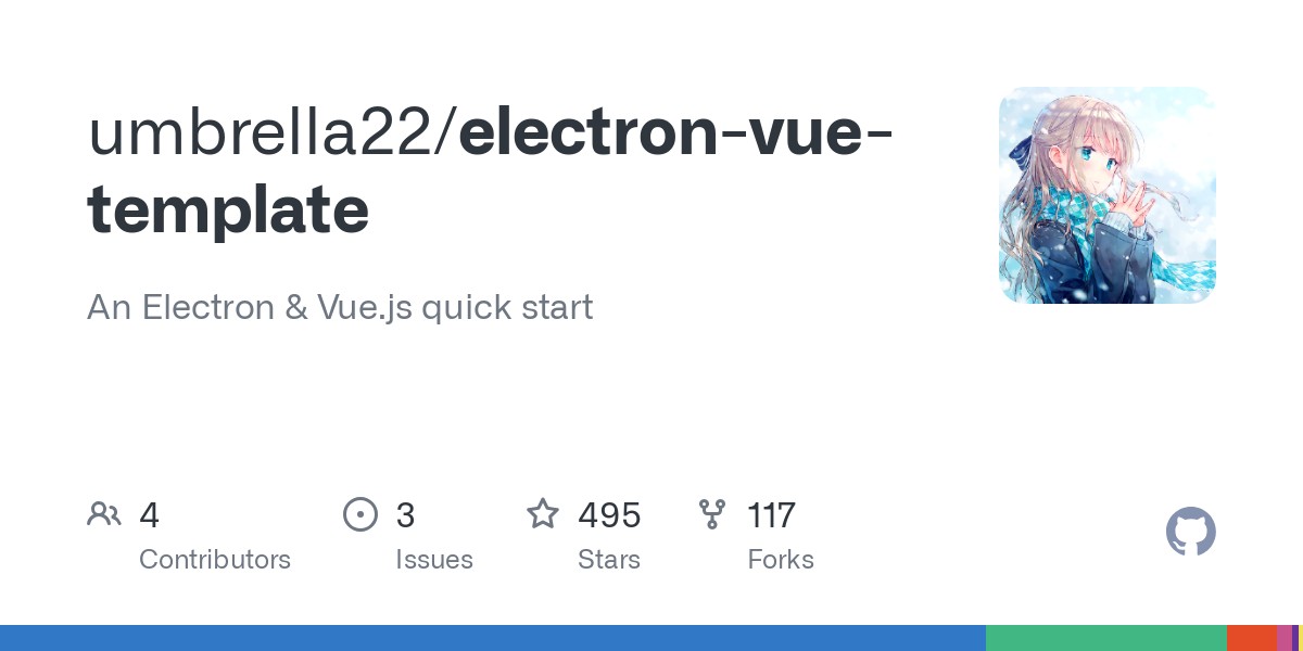 electron vue template