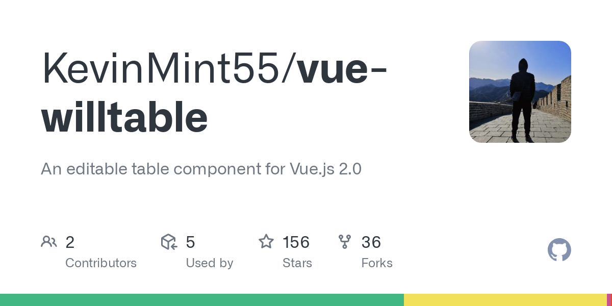 vue willtable