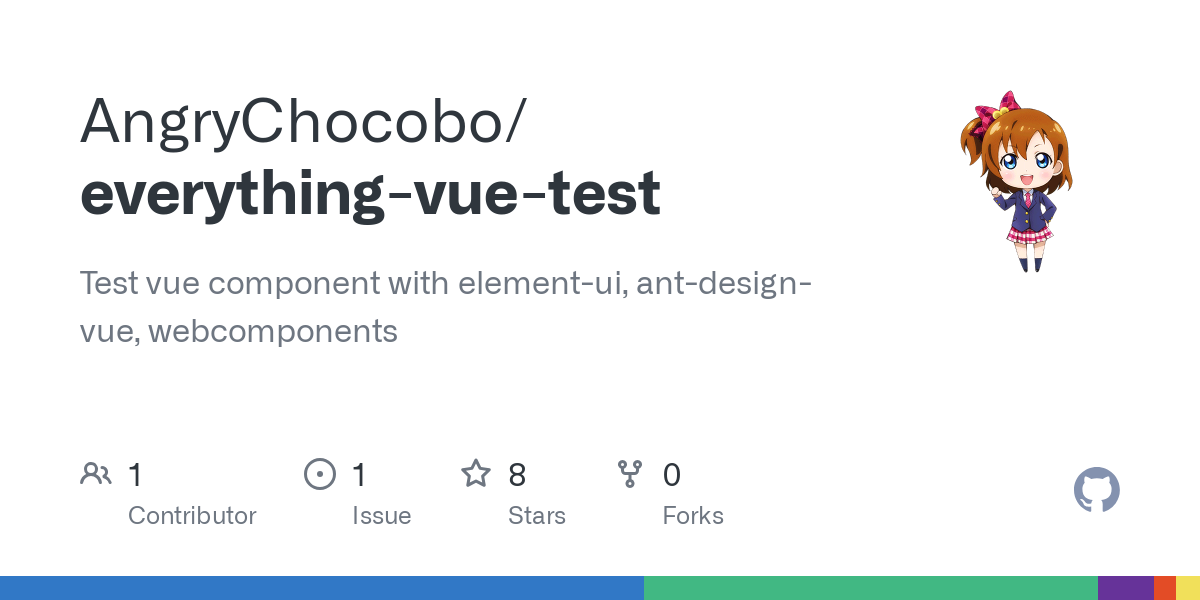 everything vue test